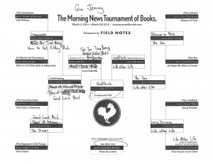 Gin Jenny's Bracket